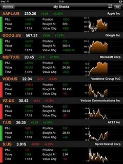 Controlla i mercati finanziari con Bloomberg per iPad vers 1.0.8