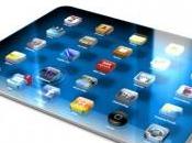 iPad nuove batterie durata maggiore peso minore