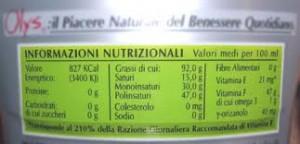 Le etichette alimentari quanto sono trasparenti?