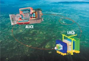 LHC, la più grande e complessa macchina mai costruita dall’uomo