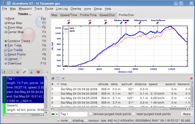 Qlandkarte GT software cartografico completo open source basato su GDAL.