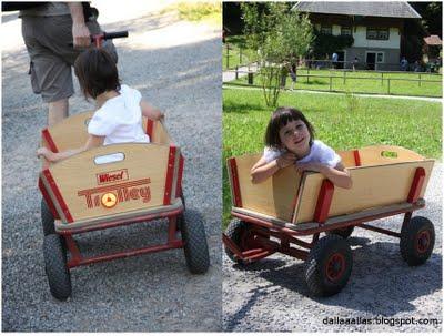 MUSEO ALL'APERTO VOGTSBAUERNHOF,Foresta Nera. Terza parte...