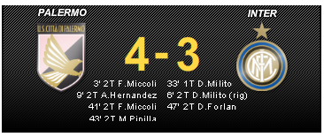 Palermo-Inter 4-3