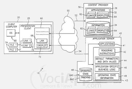 Droplets fa causa ad Apple per violazione di brevetto su contenuti interattivi di iTunes