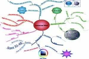 Connected Mind estensione Chrome per le mappe mentali