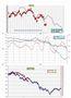 FTSEMIB: 12/09/2011 Chiusura. 11 settembre -21 settembre?