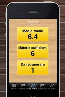 I tuoi voti scolastici nell'app Libretto dei Voti.