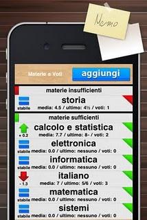 I tuoi voti scolastici nell'app Libretto dei Voti.