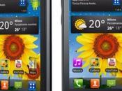 Optimus Foto, Caratteristiche, Scheda Tecnica