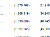 possiede debito pubblico italiano
