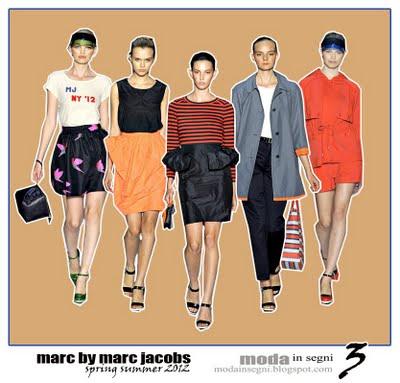 Le pagelle: MARC BY MARC JACOBS SPRING SUMMER 2012