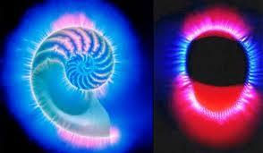 L'Aura umana: i colori della nostra anima