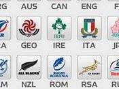 L'app ufficiale Rugby World 2011 aggiorna alla vers 1.1.2