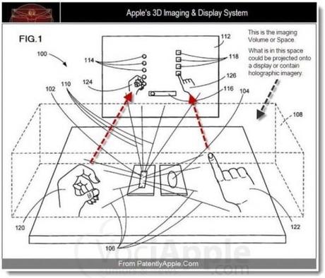 Brevetto Apple per navigazione tramite gesti e immagini oleografiche in uno spazio Virtuale 3D
