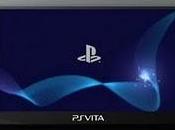 Giochi Vita Sony rivela primi dettagli
