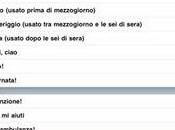iEnglish iPad