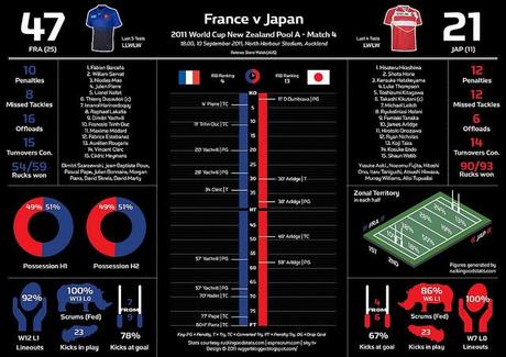 Tabellini, nomi, numeri e statistiche: un riassunto per info-immagini – Pool A e Pool B