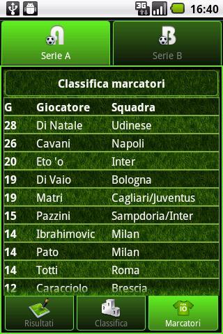  Segui la Serie A su Android con Calcio Italiano