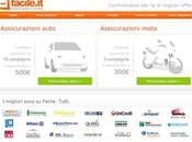 Facile.it: sito mette confronto assicurazioni, mutui conti