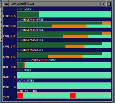 Monitorare le risorse di sistema con Xosview.