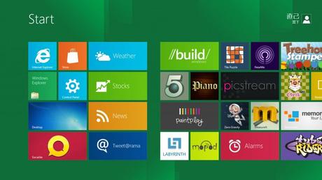 Come installare Windows 8 da una chiavetta USB