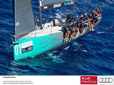 Audi MedCup - Quantum si sveglia e spezza il sogno di Bribón. Iberdrola trionfa nella 40 Series - classifiche