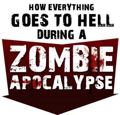 In caso di Apocalisse, meglio evitare