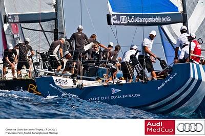 A Quantum e Iberdrola il Circuito Audi MedCup, RÁN si aggiudica il Trofeo  -  classifica