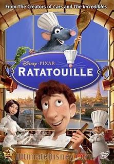 Ratatouille di Brad Bird e Jan Pinkava. Happy hand