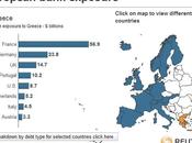 grafici della crisi debito europeo