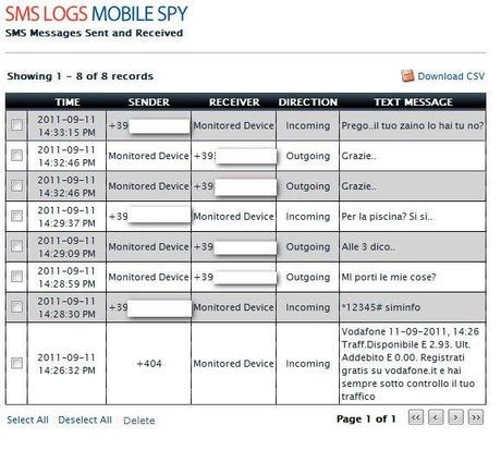 305772 277671995579134 120870567925945 1165674 352964291 n Mobile Spy: il miglior programma per spiare iPhone, Android, BlackBerry, Symbian | Recensione YLU