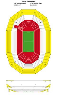 il progetto di ristrutturazione dello stadio