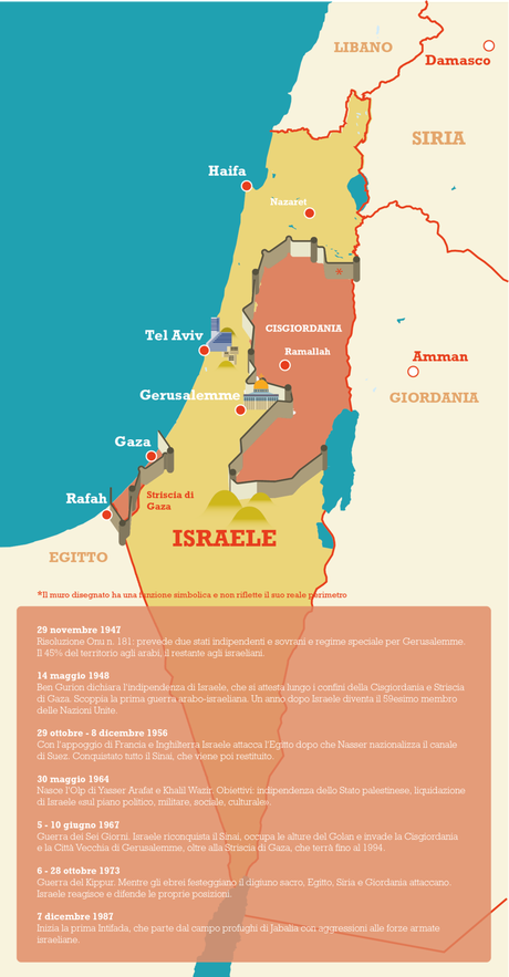 194esimo, la Palestina prova a farsi Stato
