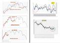 FTSEMIB: 20/09/2011 Chiusura. Scusate il ritardo