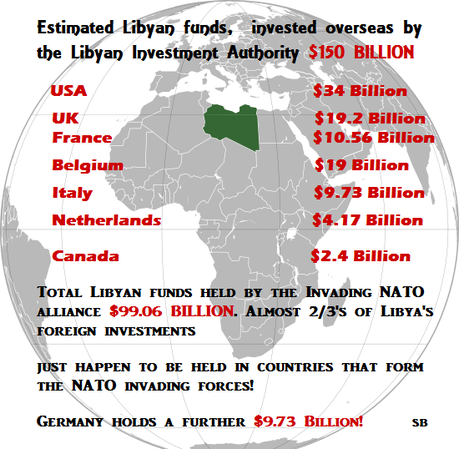 La distruzione del tenore di vita di un paese: quello che la Libia aveva raggiunto, quello che è stato distrutto