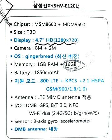 Samsung SHV E120L Ecco il Samsung SHV E120L: display da 4.7 720p, processore Qualcomm 1.5 GHz dual core