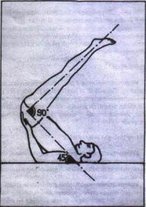 Viparita Karani Mudra, un antico segreto dello yoga