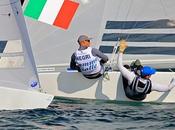 CICO Campionato Italiano Classi Olimpiche