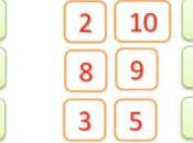 Addizioni sottrazioni