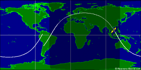 Orbita del satellite UARS della NASA