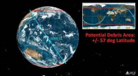 Scampato pericolo per l’Italia e l’Europa, il satellite NASA rientra in Canada