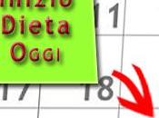 Schede Risultati della Dieta Creativa