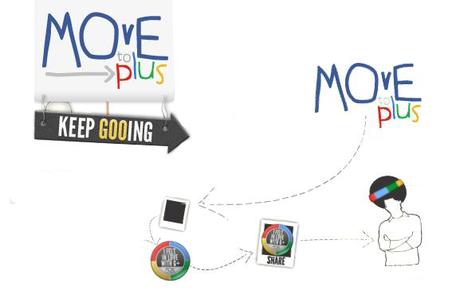 MoveToPlus: la grande migrazione da Facebook a Google+
