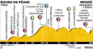 Presentazione 12a tappa Tour de France 2010: Bourg-de-Péage - Mende