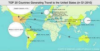 Le spese di viaggio e turismo negli USA in un info-grafico