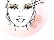 Fotoromanzo "Contouring"