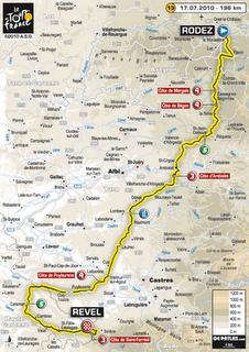 Tour de France, presentazione Tappa 13: Rodez-Revel