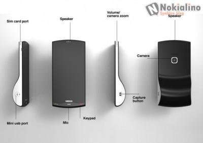 Concept: Nokia Kinetic