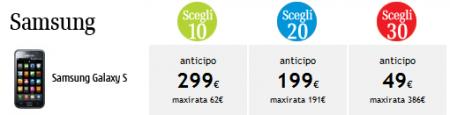 Samsung Galaxy S disponibile con 3 Italia: offerte ricaricabile ed abbonamento