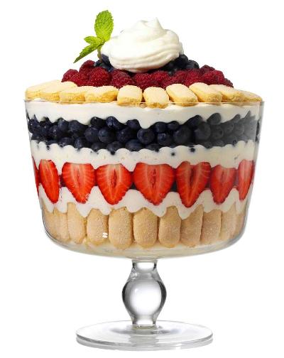 Trifle, english traditional pudding